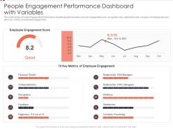 People Engagement Performance Dashboard With Variables Methods To Improve Employee Satisfaction