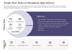 People first roles in disciplined agile delivery agile delivery approach ppt pictures