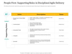 People first supporting roles in disciplined agile delivery model