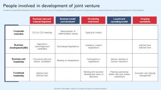 People Involved In Development Of Joint Venture Diversification In Business To Expand Strategy SS V