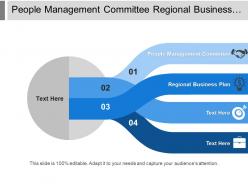 People management committee regional business plan continuous learning communications