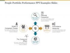 People portfolio performance ppt examples slides
