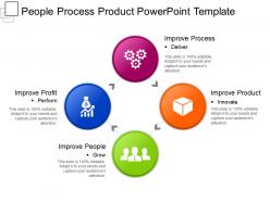 People process product powerpoint template
