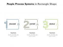 People process systems in rectangle shape