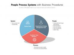 People process systems with business procedures