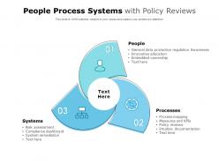 People Process Systems With Policy Reviews