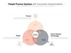 People process systems with successful implementation