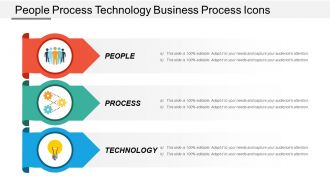 People process technology business process icons