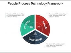 People process technology framework ppt examples slides