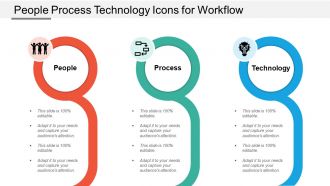 People process technology icons for workflow