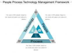 People Process Technology Management Framework Ppt Samples