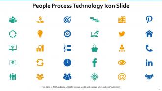 People process technology powerpoint presentation slides