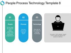 People Process Technology Ppt Slides Background Images