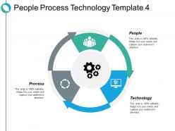 People Process Technology Ppt Slides Example Introduction