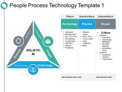 People process technology ppt styles background images