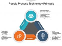 People process technology principle ppt slide