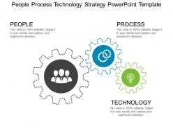 People process technology strategy powerpoint presentation