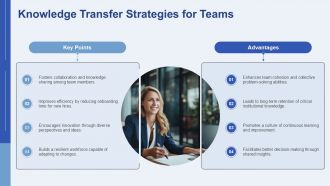People Process Tools Enhancing Knowledge Transfer In Organizations PPT Mockup AT Good Professional