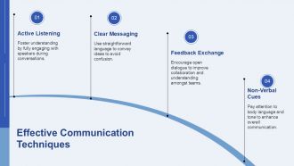 People Process Tools Enhancing Knowledge Transfer In Organizations PPT Mockup AT Content Ready Professional