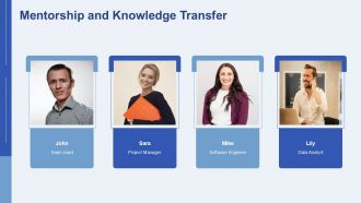 People Process Tools Enhancing Knowledge Transfer In Organizations PPT Mockup AT Downloadable Professional