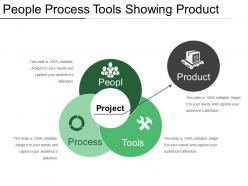 People Process Tools Showing Product