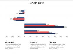 People skills ppt powerpoint presentation gallery introduction cpb
