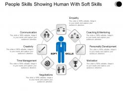 People skills showing human with soft skills