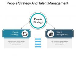 People strategy and talent management