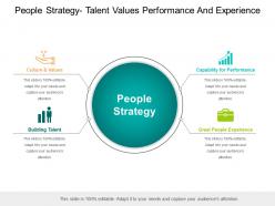 People strategy talent values performance and experience
