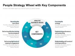 People strategy wheel with key components