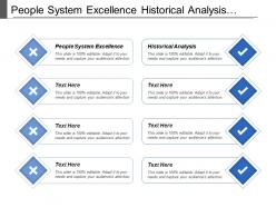 People system excellence historical analysis telecommunication network infrastructures