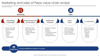 Pepsi Value Chain Analysis Powerpoint Ppt Template Bundles Images Impressive