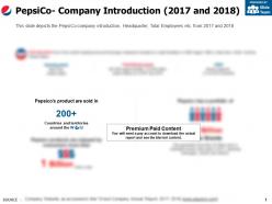 Pepsico company introduction 2017 and 2018