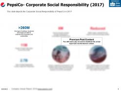 Pepsico corporate social responsibility 2017