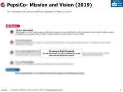 Pepsico mission and vision 2019