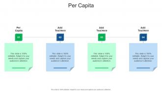 Per Capita In Powerpoint And Google Slides Cpb