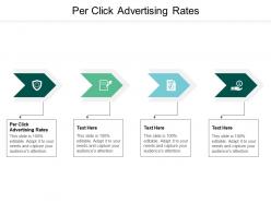 Per click advertising rates ppt powerpoint presentation ideas guide cpb