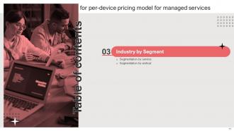 Per Device Pricing Model For Managed Services Powerpoint Presentation Slides Downloadable Adaptable