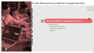 Per Device Pricing Model For Managed Services Powerpoint Presentation Slides Template Pre-designed