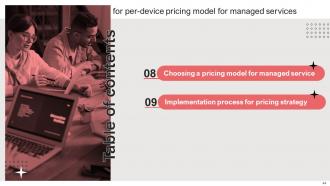 Per Device Pricing Model For Managed Services Powerpoint Presentation Slides Downloadable Pre-designed