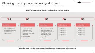 Per Device Pricing Model For Managed Services Powerpoint Presentation Slides Customizable Pre-designed
