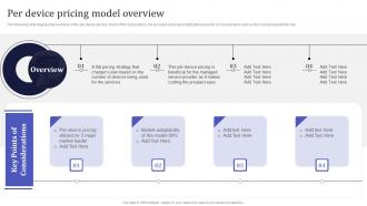 Per Device Pricing Model Overview Information Technology MSPS