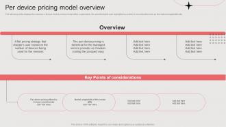 Per Device Pricing Model Overview Per Device Pricing Model For Managed Services