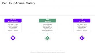 Per Hour Annual Salary In Powerpoint And Google Slides Cpb