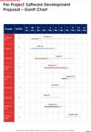 Per Project Software Development Proposal Gantt Chart One Pager Sample Example Document