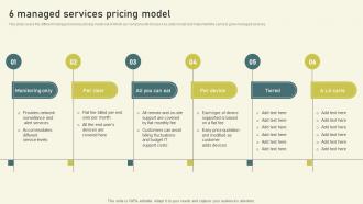 Per User Pricing Model For Managed Services 6 Managed Services Pricing Model