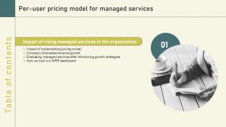 Per User Pricing Model For Managed Services For Table Of Contents Ppt Gallery Professional