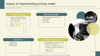 Per User Pricing Model For Managed Services Impact Of Implementing Pricing Model