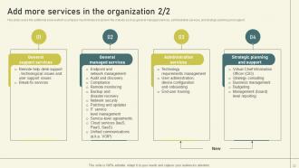 Per User Pricing Model For Managed Services Powerpoint Presentation Slides