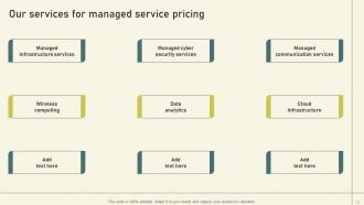 Per User Pricing Model For Managed Services Powerpoint Presentation Slides